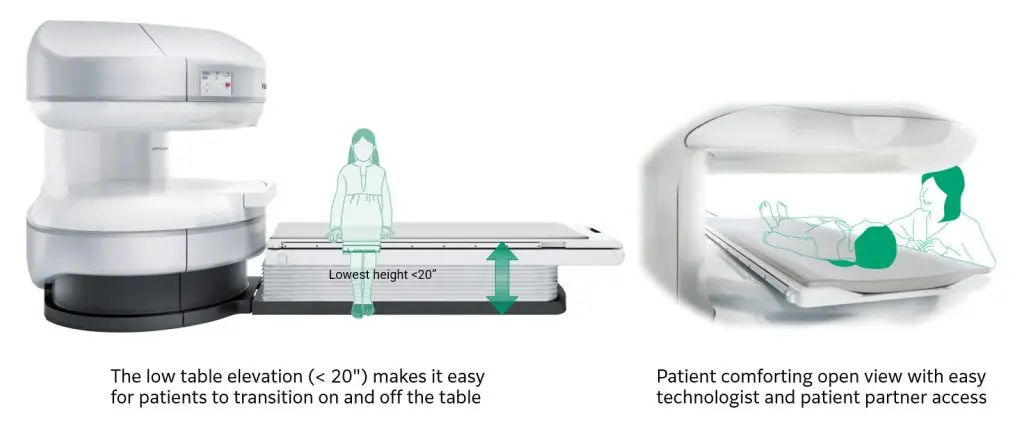 Illustration showing the APERTO Lucent's low table height under 20 inches for easy patient transfer and its open design for technologist and patient access