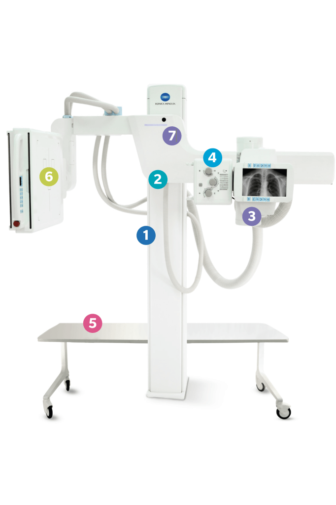 Diagram of the KDR Advanced U-Arm System with numbered callouts labeling the column, tube head, detector, table, and wall stand components