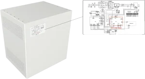 Technical schematic diagram overlaid on a veterinary X-ray generator control cabinet showing internal wiring